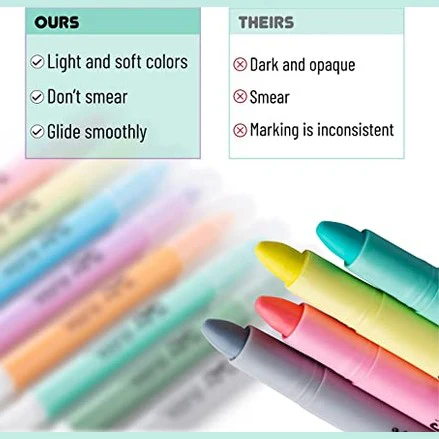 Bible Gel Highlighters, 8 Pack, Pastel Colors, No-Bleed, Twist-Up, Sharpenable Tips - Image 4
