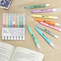 Bible Gel Highlighters, 8 Pack, Pastel Colors, No-Bleed, Twist-Up, Sharpenable Tips - Image 7
